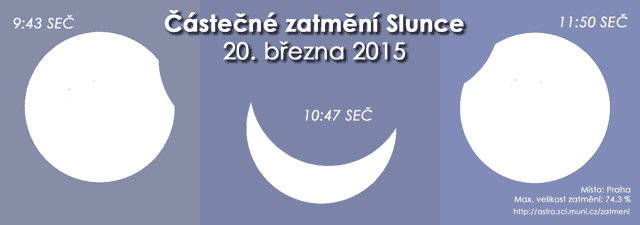 Zatmění Slunce