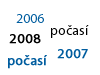 Ilustrační obrázek