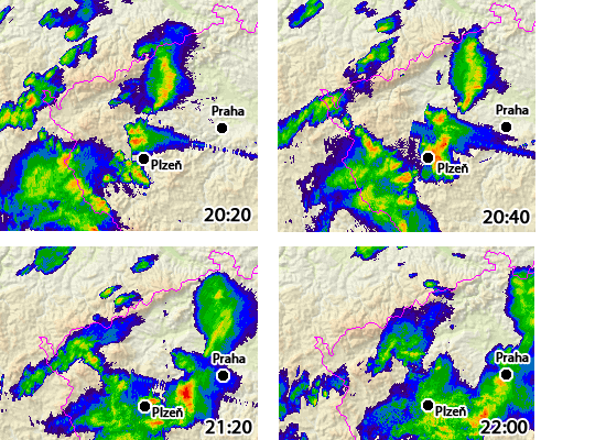 Radar