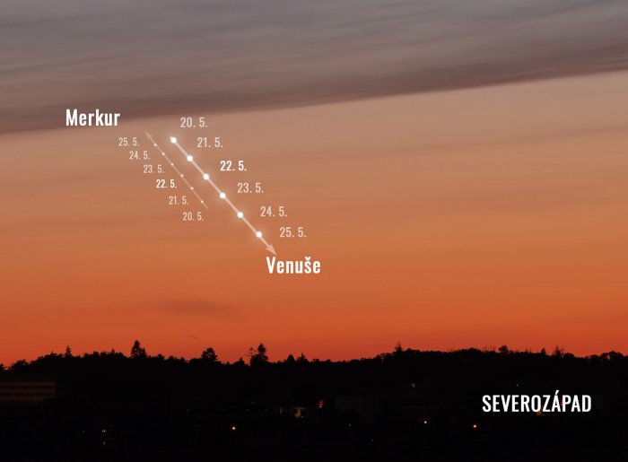 Merkur a Venuše