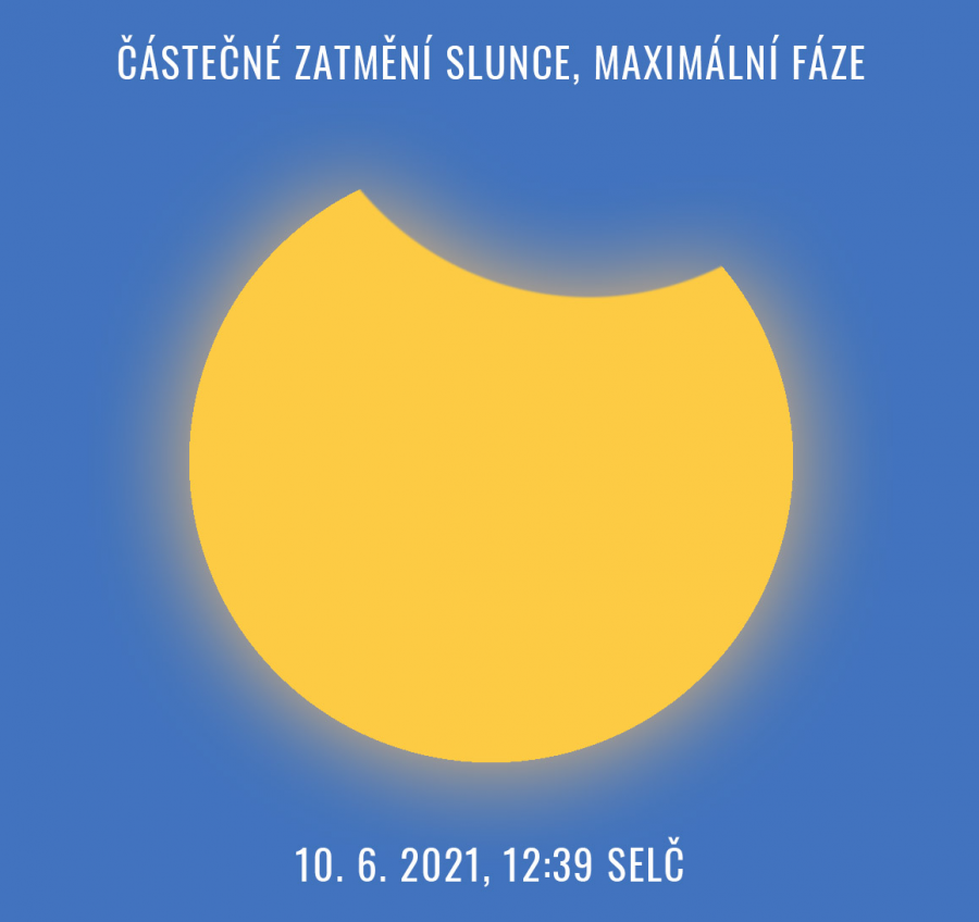 Zatmění