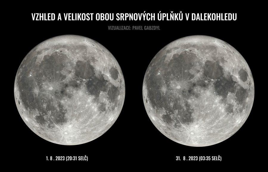 Úplňky