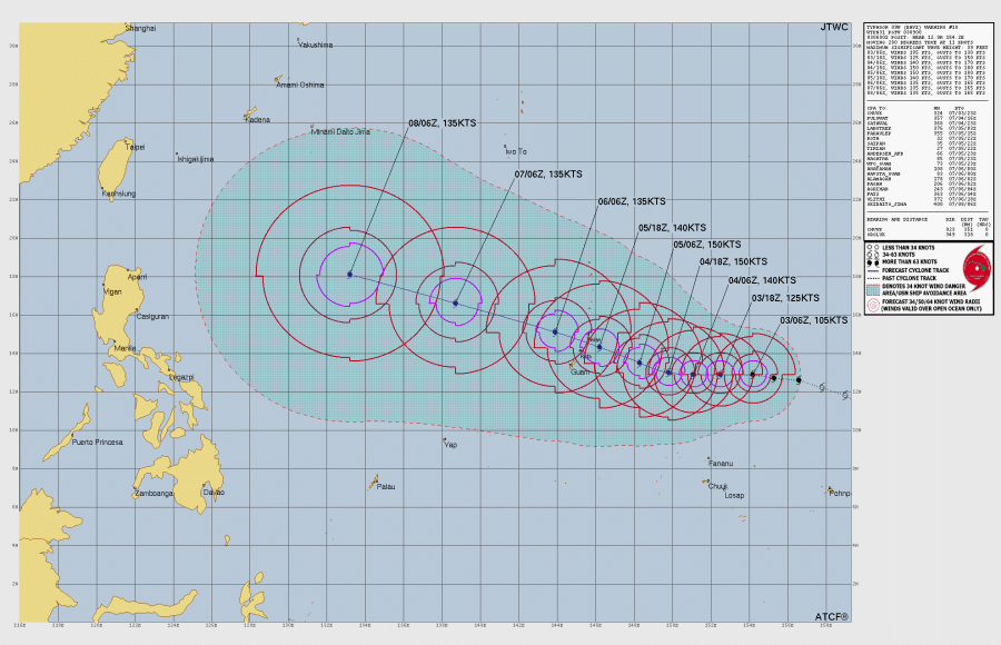 Očekávaný postup tajfunu Bavi podle JTWC (Joint Typhoon Warning Center)