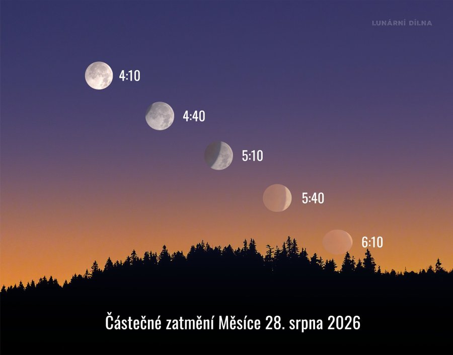 Zatmění
