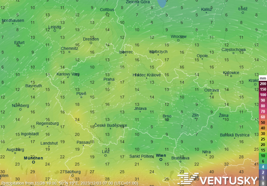 ECMWF