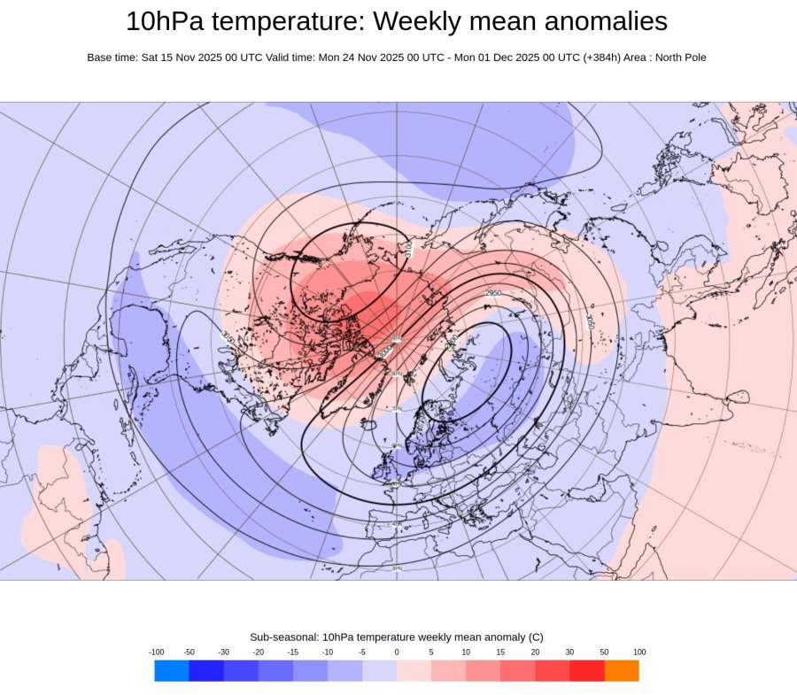 anomalie