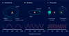 Ilustrační obrázek