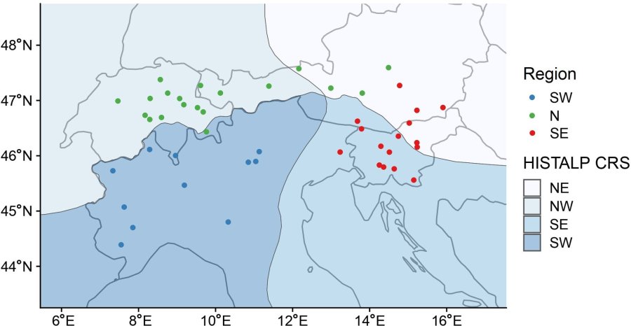 Data
