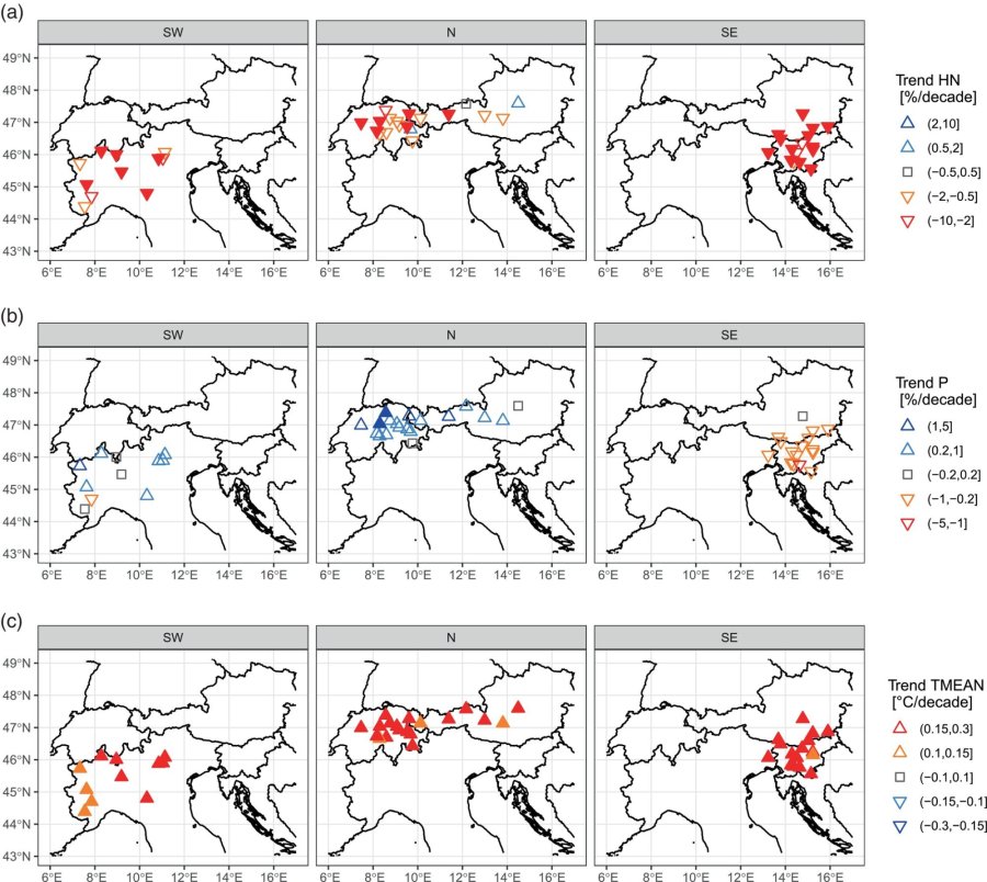 Data