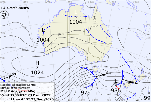 Synoptická mapa