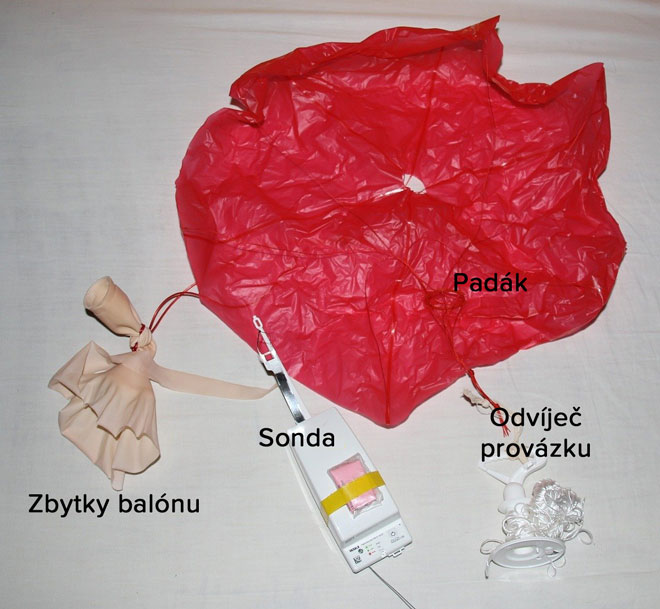 Sonda