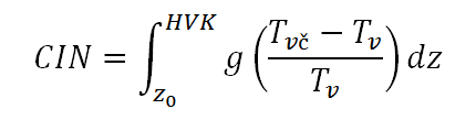 CIN - vzorec