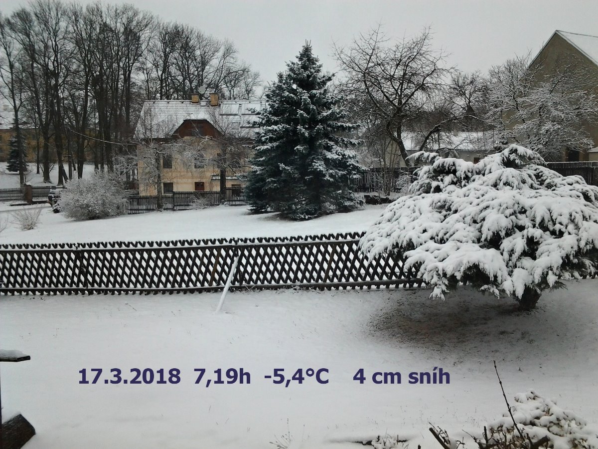 Štědrá