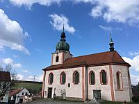 Nový Knín