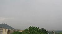 Most