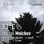 Mnichov (okres Strakonice)