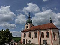 Nový Knín