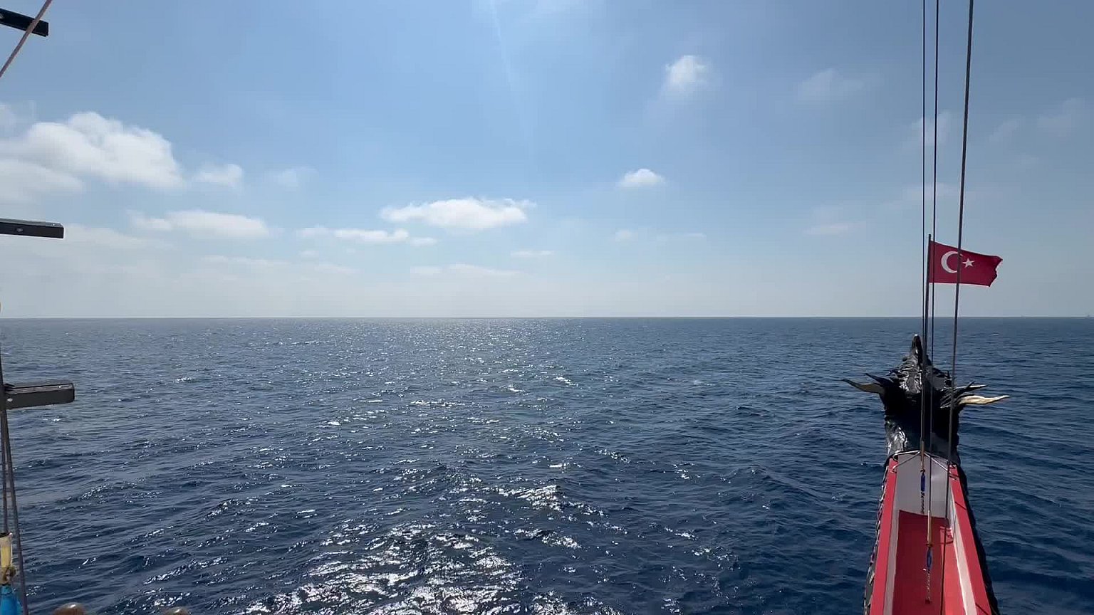 Kızılot