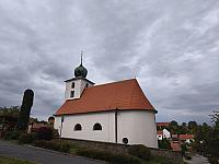 Lukovany