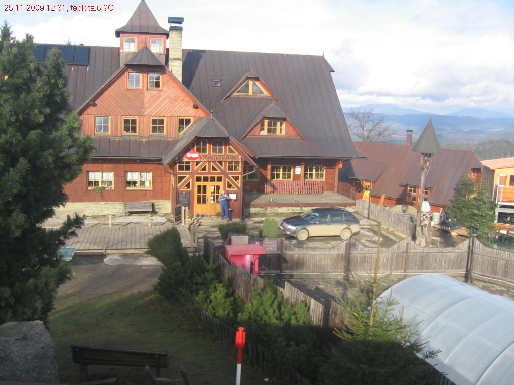 Kohútka